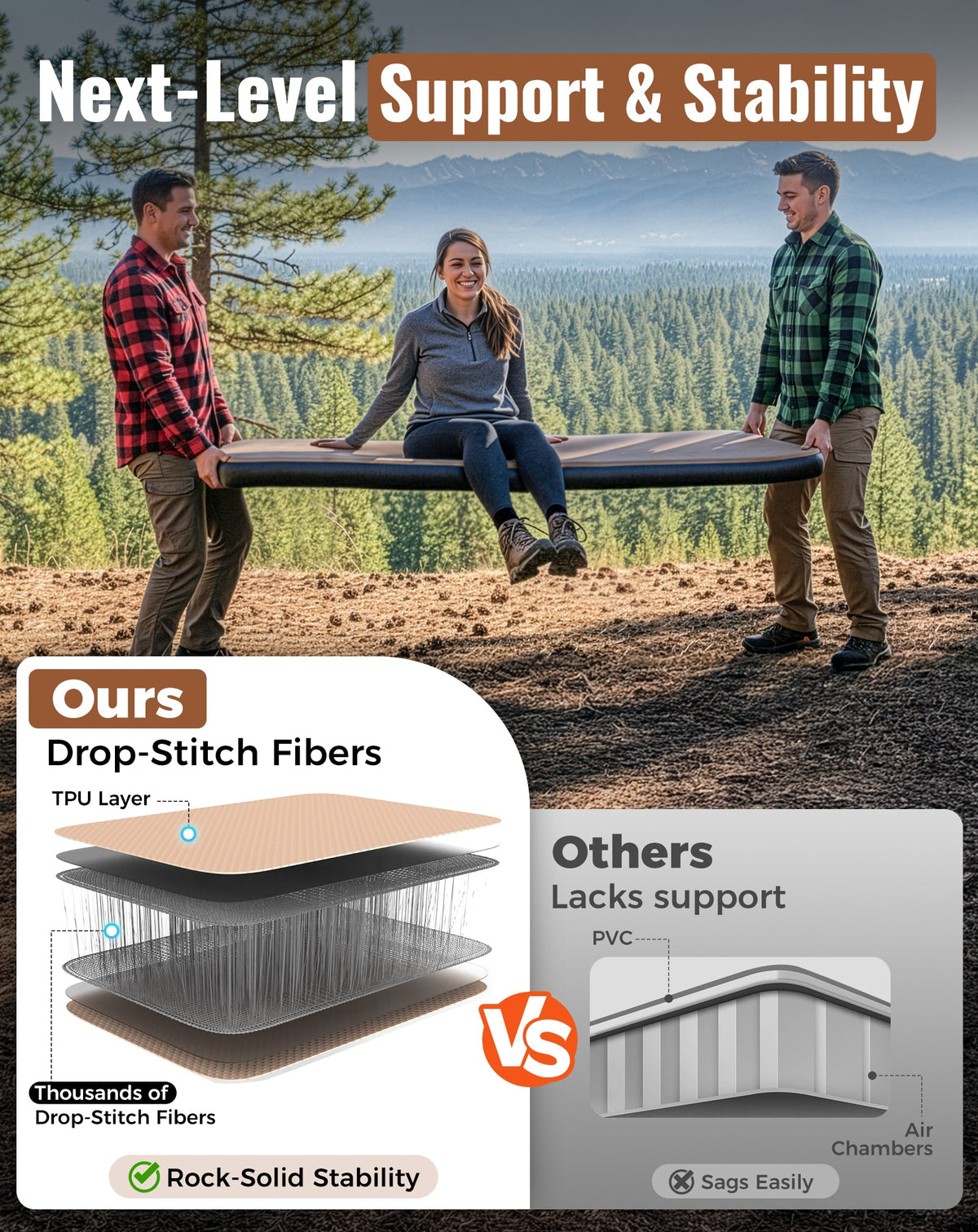 KingCamp Flexi Rest 8.0 Single TPU Air Sleeping Pad