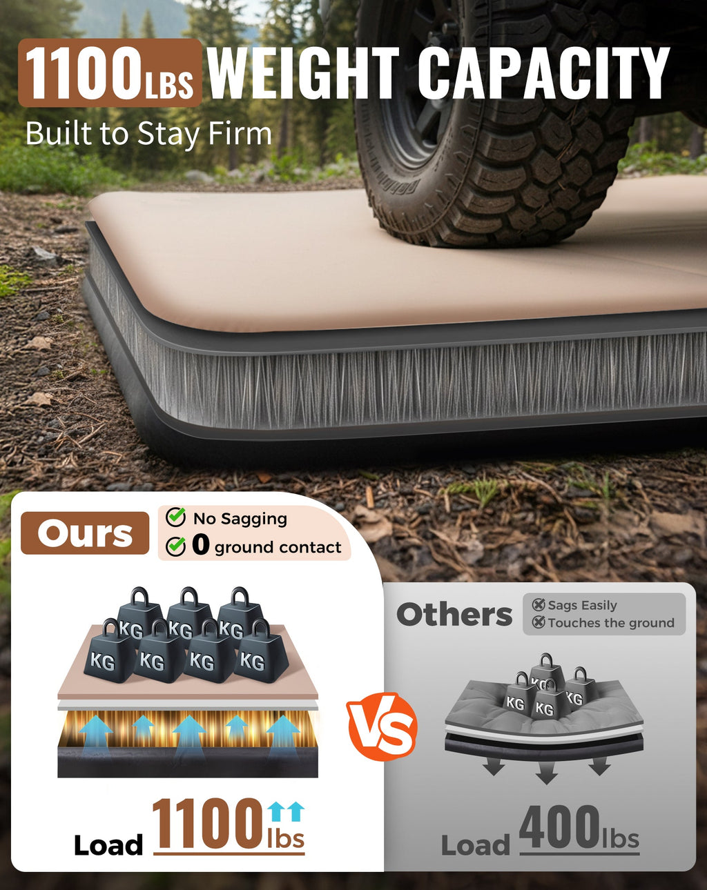 KingCamp Flexi Rest 8.0 Single TPU Air Sleeping Pad