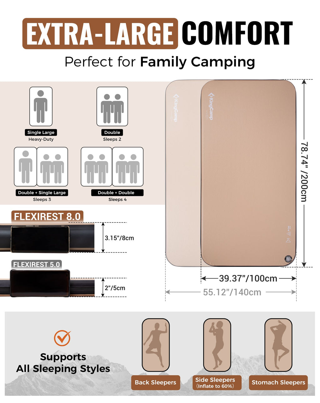 KingCamp Flexi Rest 8.0 Single TPU Air Sleeping Pad