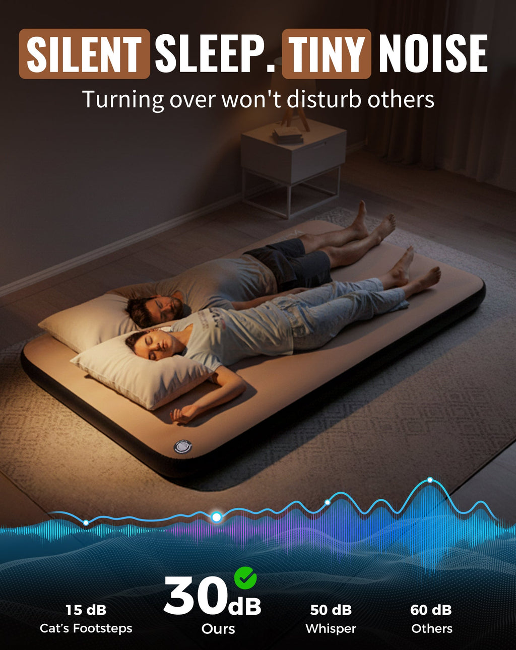 KingCamp Flexi Rest 8.0 Single TPU Air Sleeping Pad