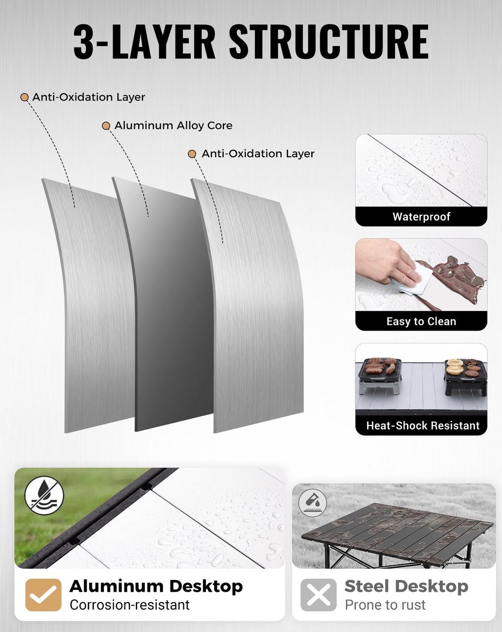 KingCamp GRANITE Adjustable Aluminum Table with Carrying Bag 55x27