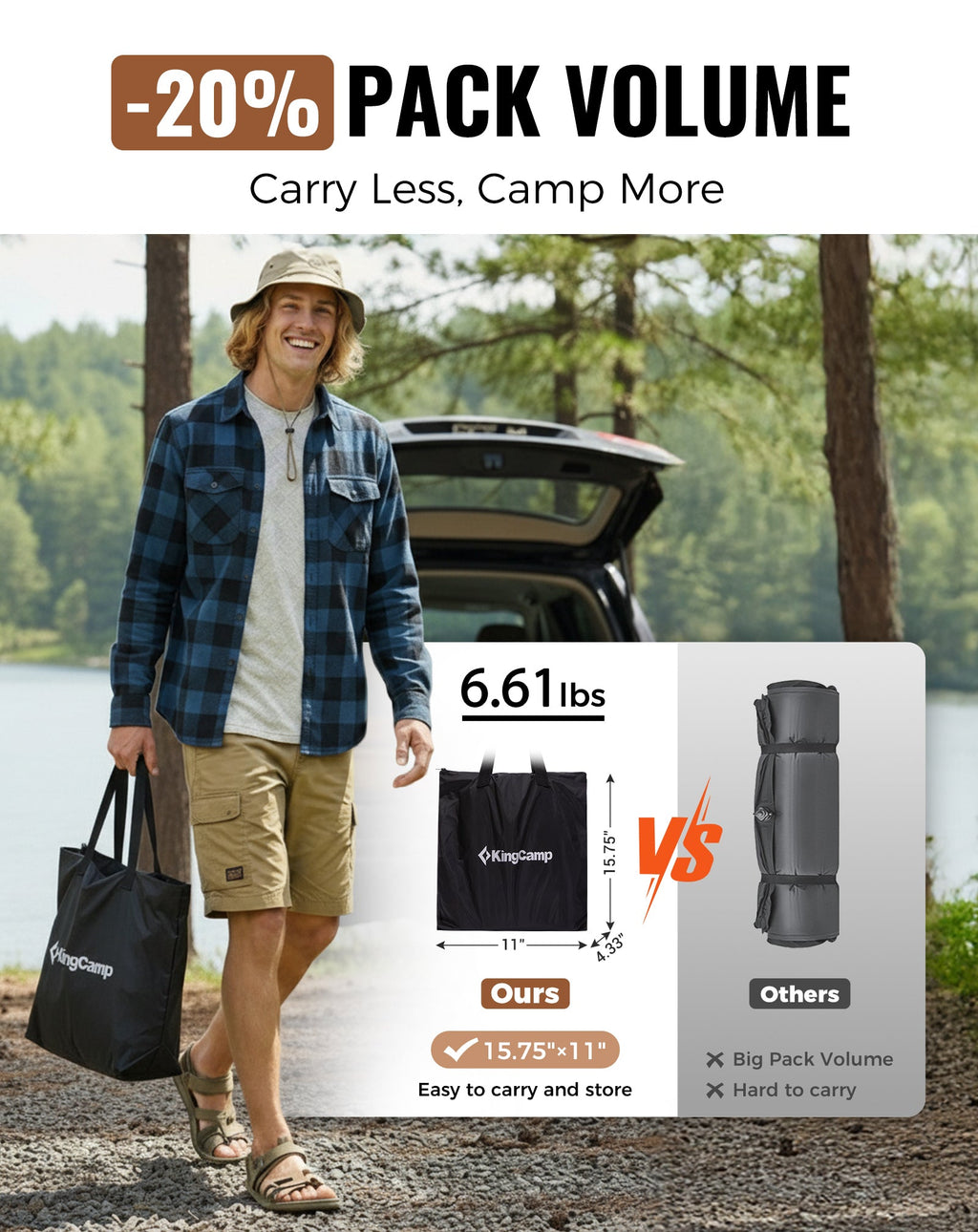 KingCamp Flexi Rest 8.0 Single TPU Air Sleeping Pad
