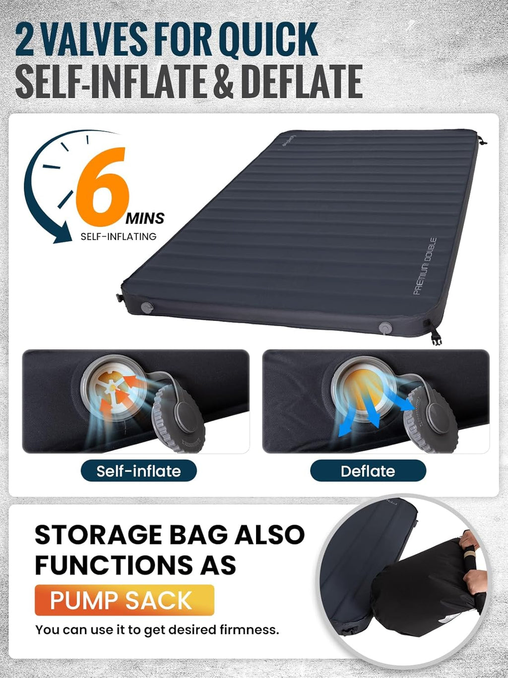 KingCamp PREMIUM DOUBLE Self Inflating Sleeping Pad