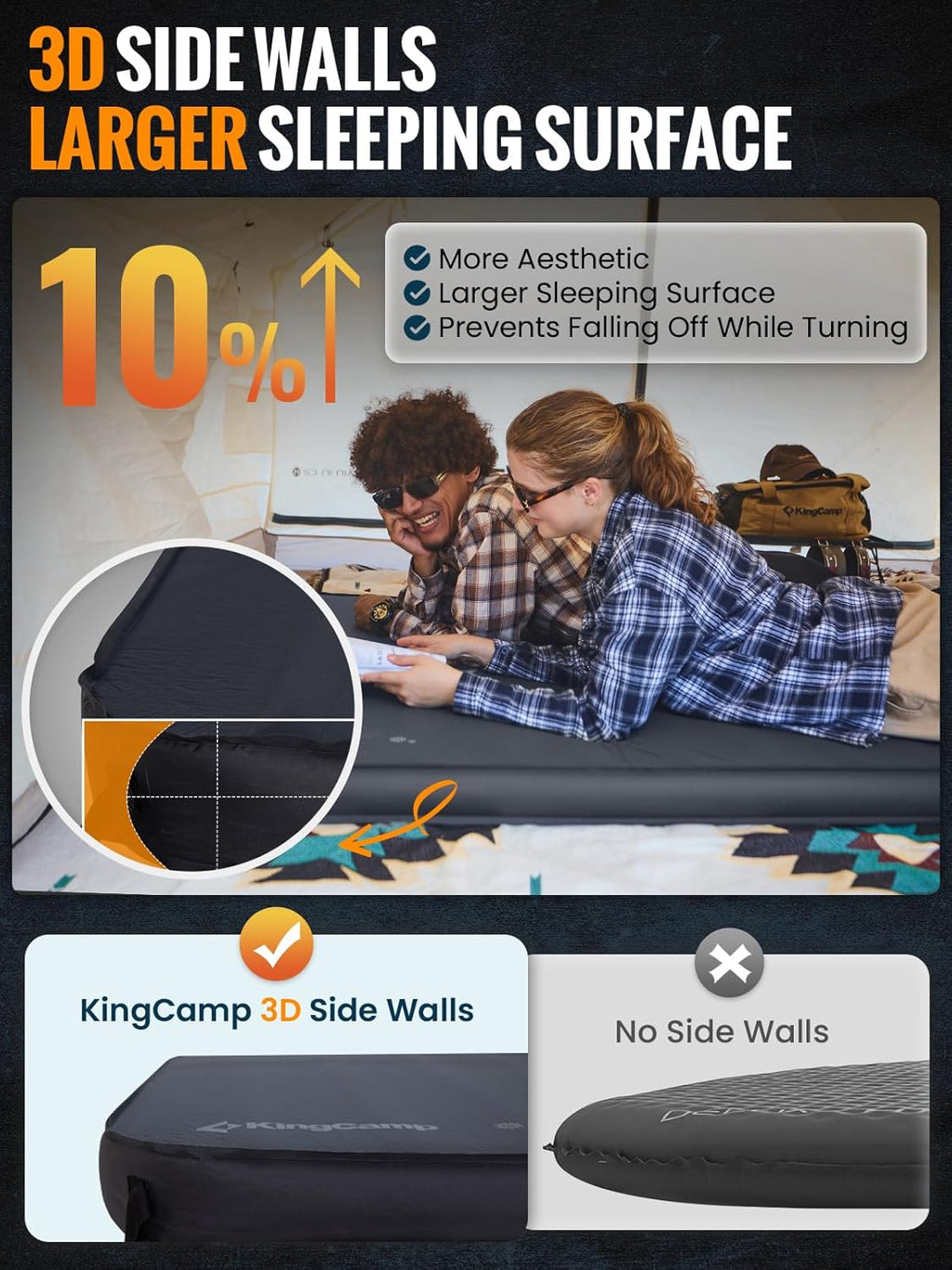 KingCamp PREMIUM DOUBLE Self Inflating Sleeping Pad
