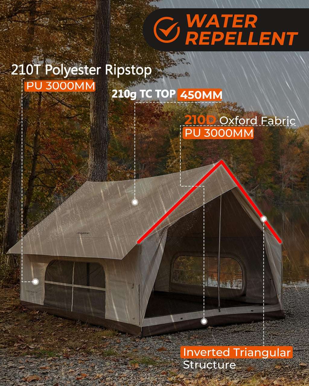 KingCamp MOUNTAIN IN C5 Cabin Tent with Stove Jack & AC Port