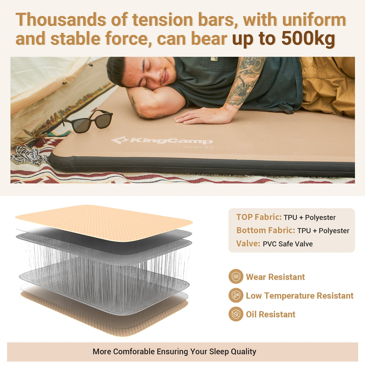 KingCamp Flexi Rest 5.0 TPU Air Sleeping Pad