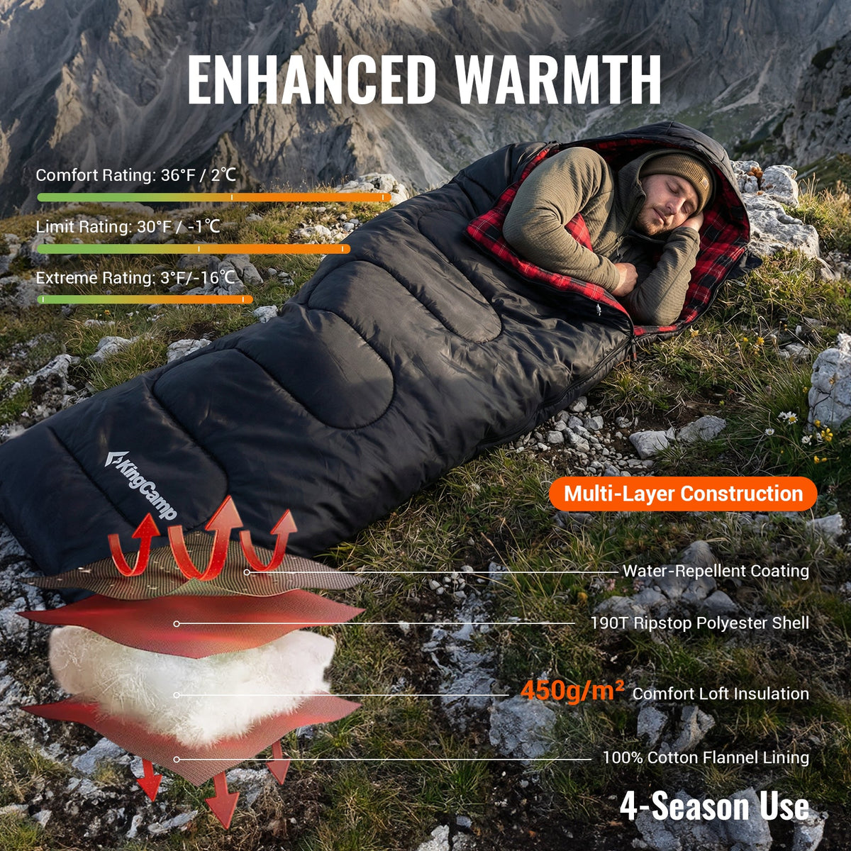 KingCamp Oasis C 450 Flannel Sleeping Bag