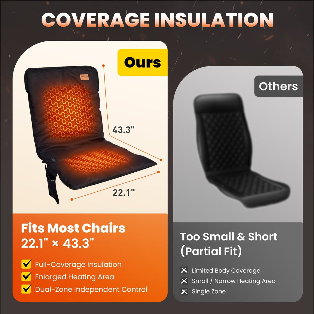 KingCamp Heated Seat Cushion For Outdoors