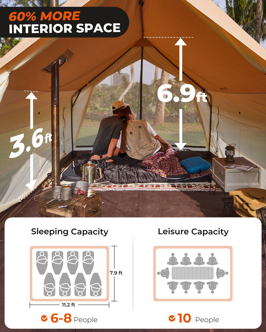 KingCamp MOUNTAIN IN C5 Cabin Tent with Stove Jack & AC Port
