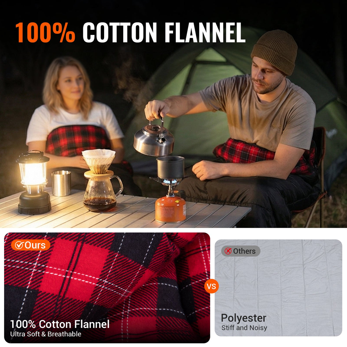 KingCamp Oasis C 450 Flannel Sleeping Bag