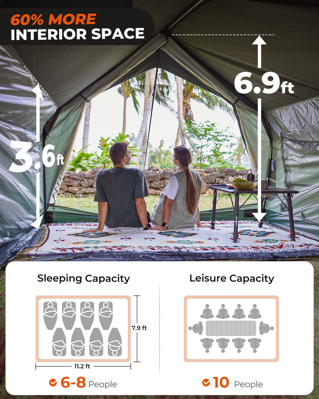 KingCamp MOUNTAIN IN C5 Cabin Tent with Stove Jack & AC Port