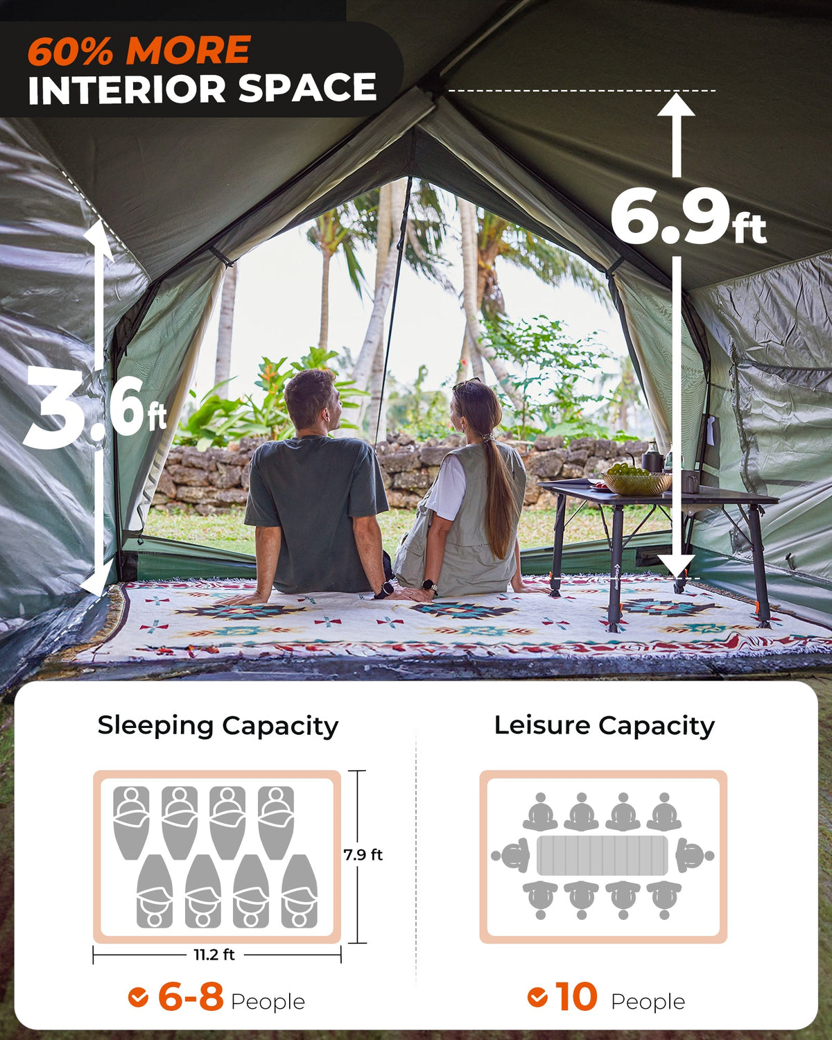 KingCamp MOUNTAIN IN C5 Cabin Tent with Stove Jack & AC Port