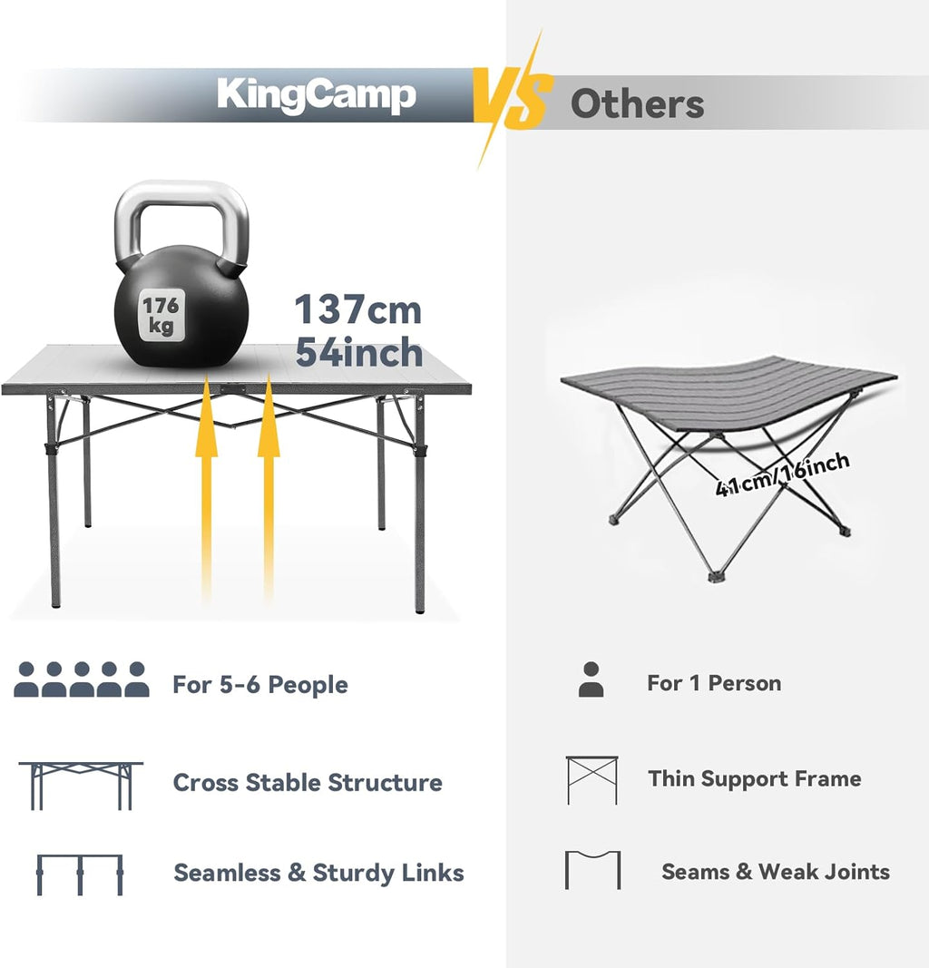 KingCamp GRANITE Aluminum Folding Table for 4-6 Person 53x27