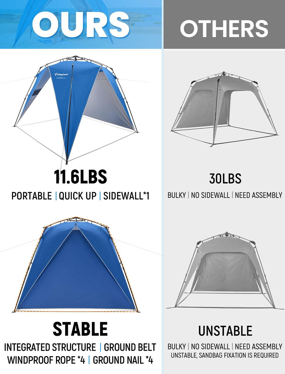 KingCamp Quick-up Sun Shelter Canopy