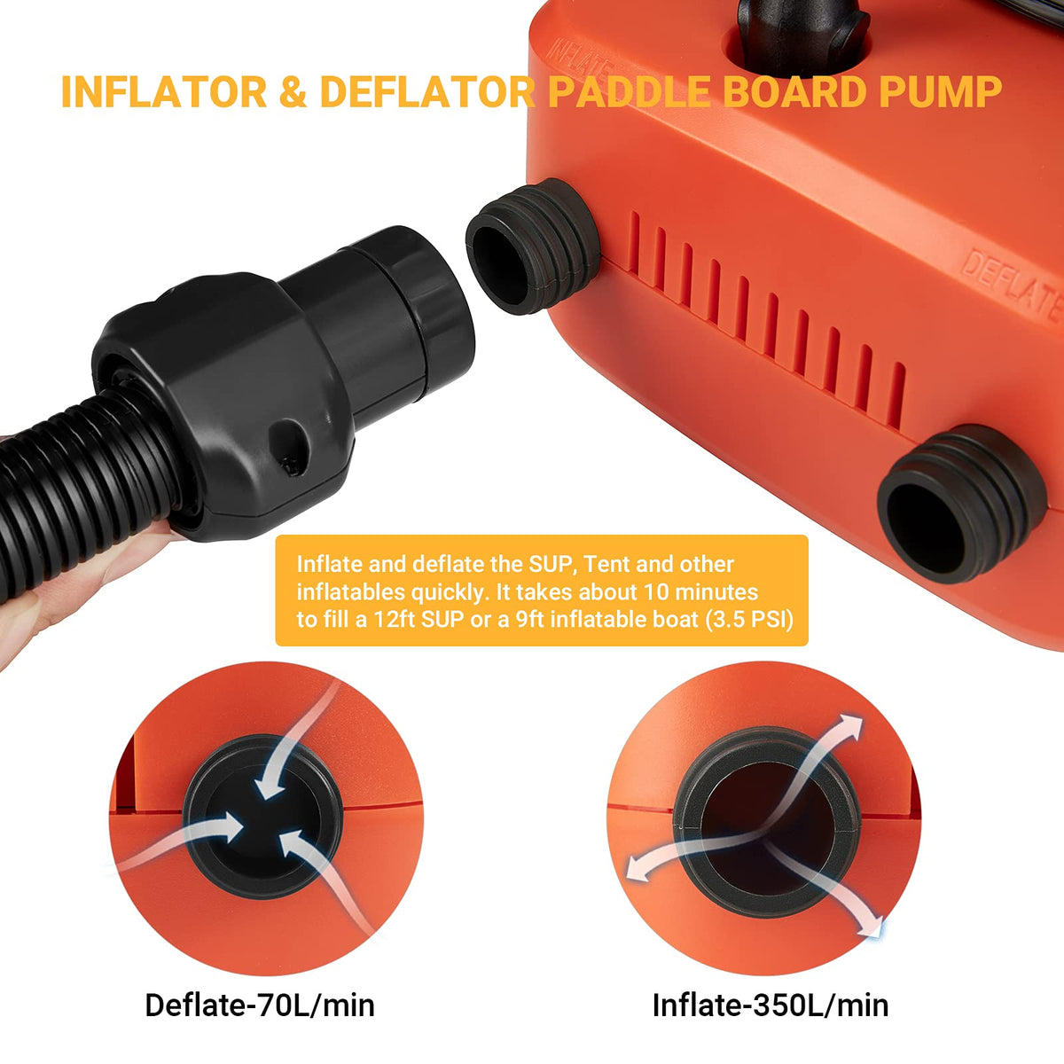 KingCamp THOR Portable Electric Air Pump for Tent & Mattress