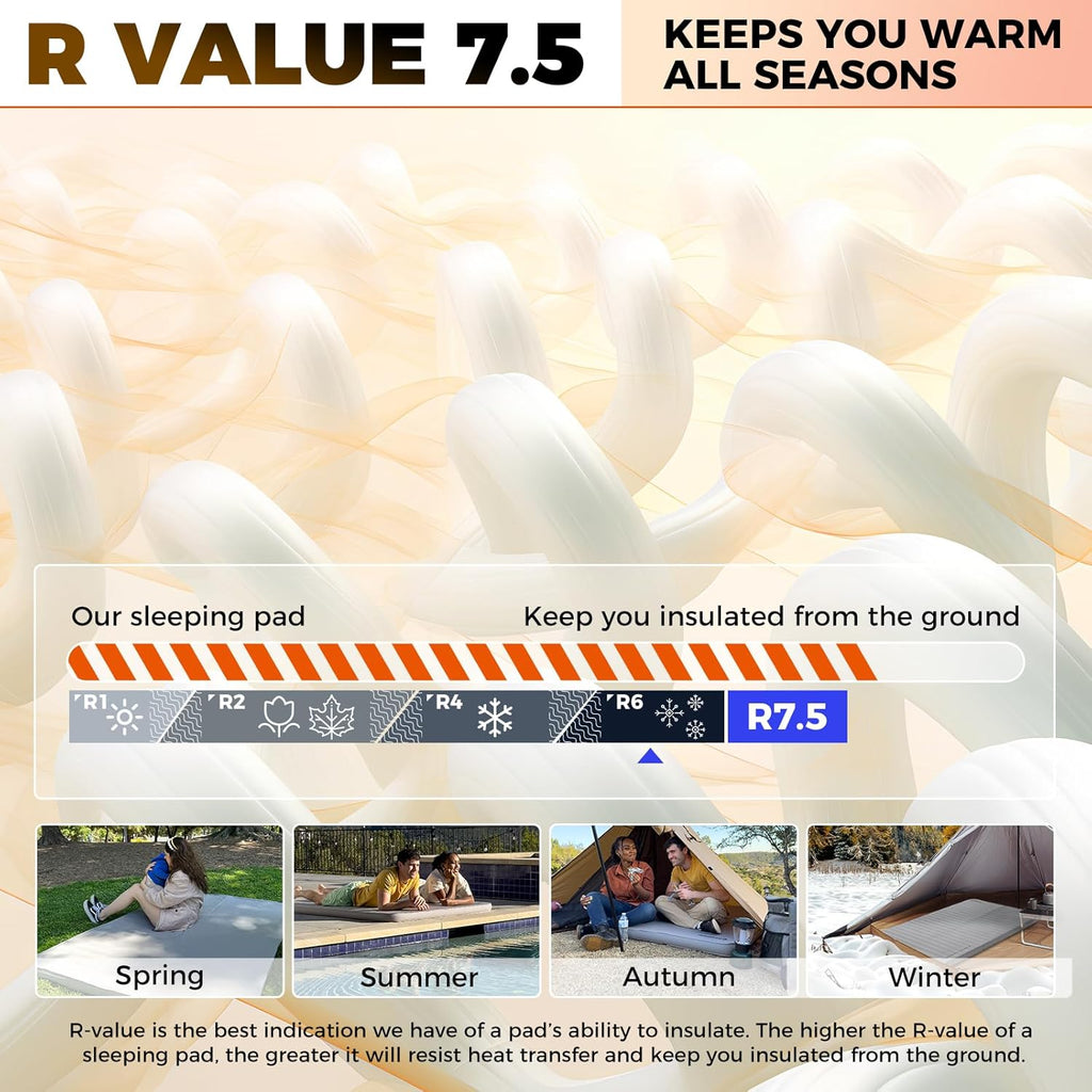 KingCamp PREMIUM DOUBLE Self-Inflating Sleeping Pad