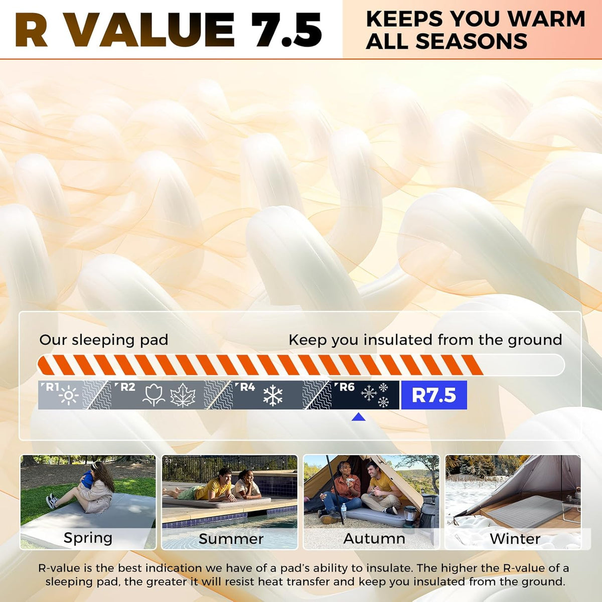 KingCamp PREMIUM DOUBLE Self-Inflating Sleeping Pad