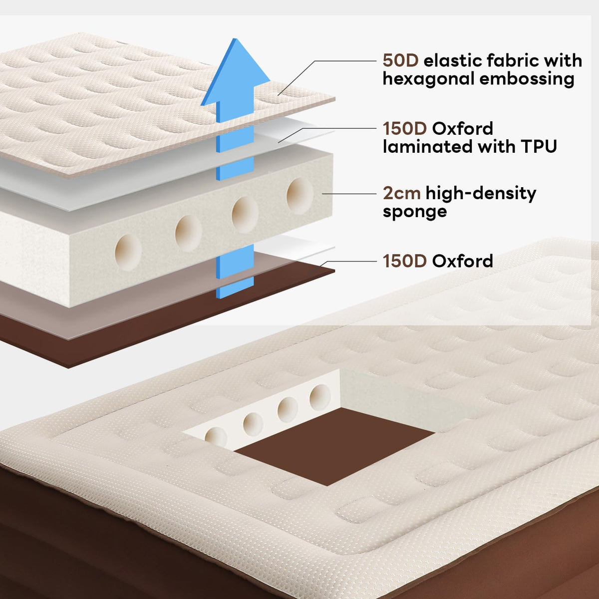 KingCamp CAMPER DELUX 45 Queen Air Mattress With Built-In Pump