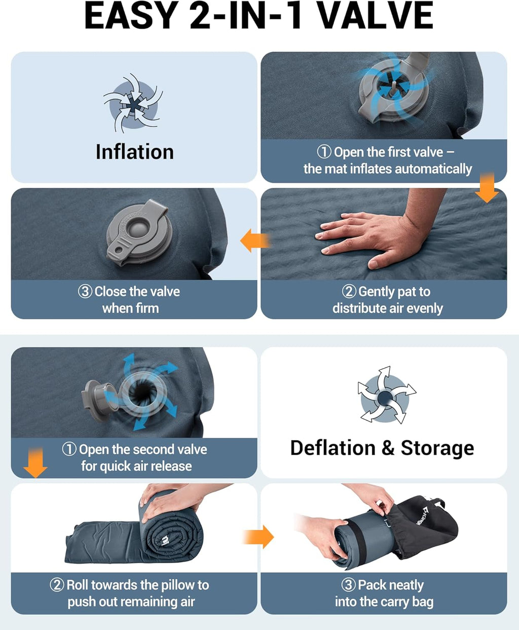 KingCamp CLASSIC LIGHT 3.0 Self-Inflating Sleeping Pad