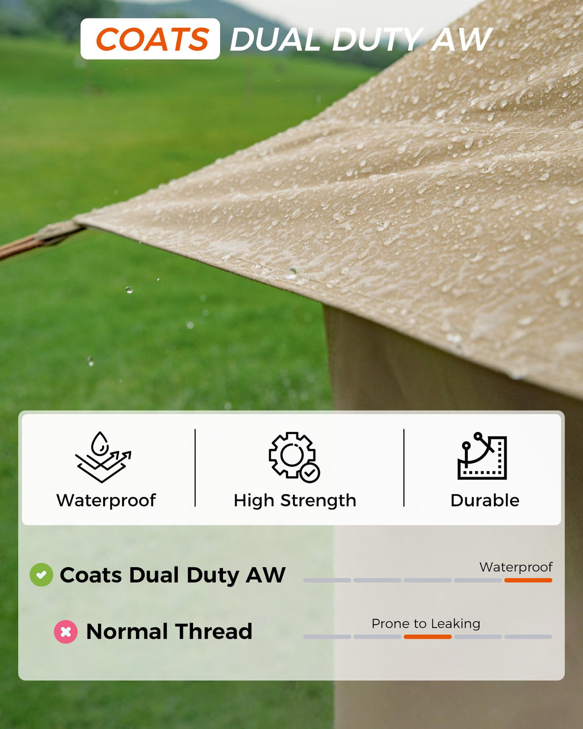 KingCamp KHAN 340GSM TC Canvas 4-Season Bell Tent