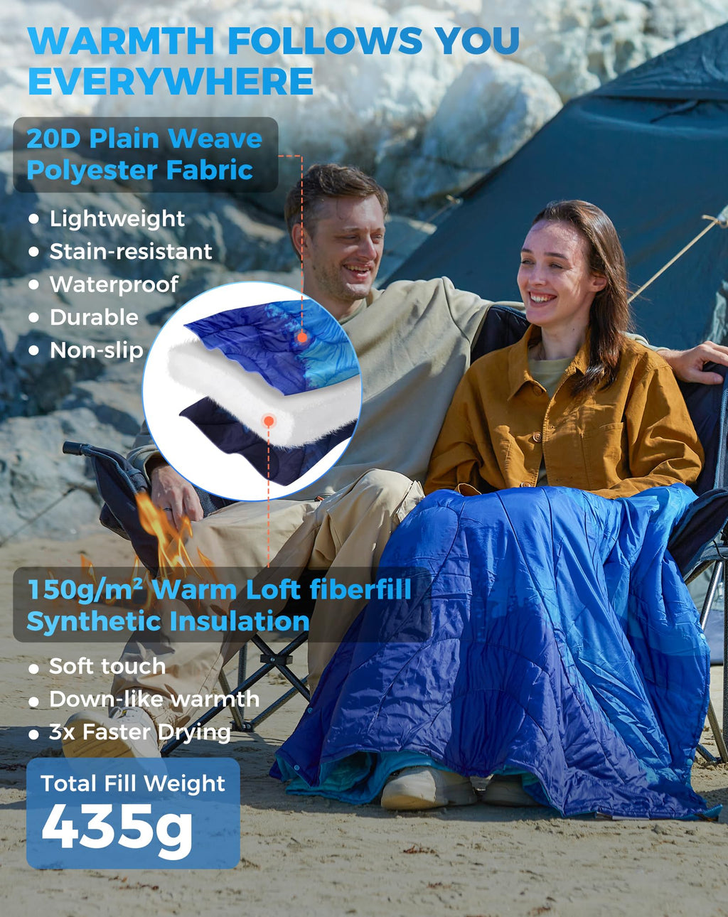 KingCamp BLANKET SMART 150 XL Lightweight Camping Blanket