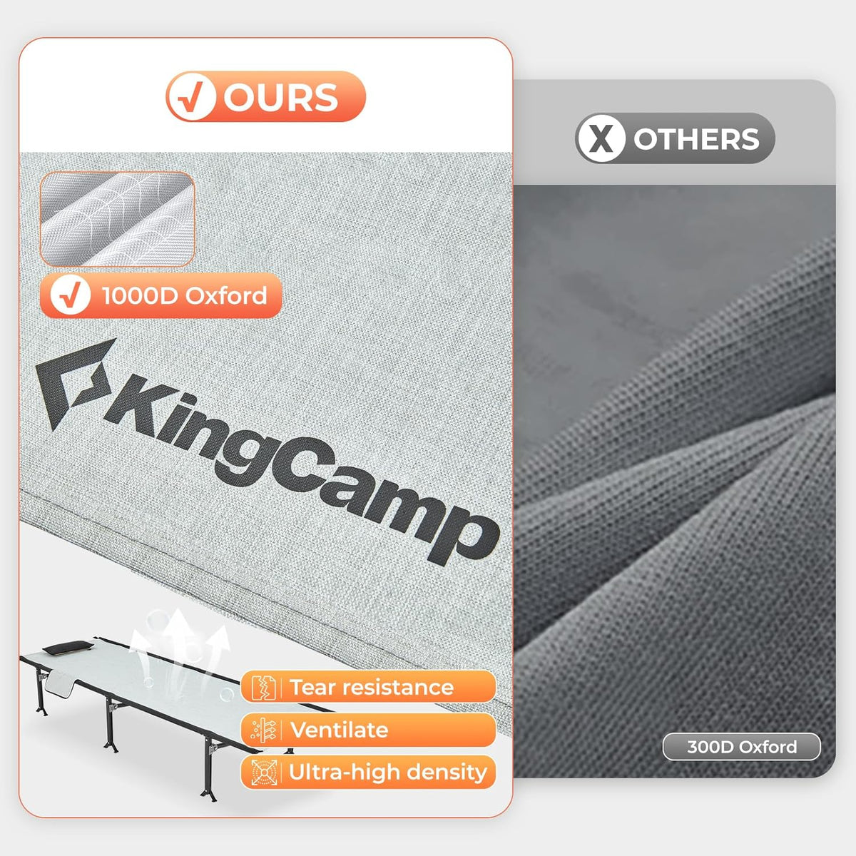 KingCamp SEQUOIA Extra Long Portable Camping Bed Cot