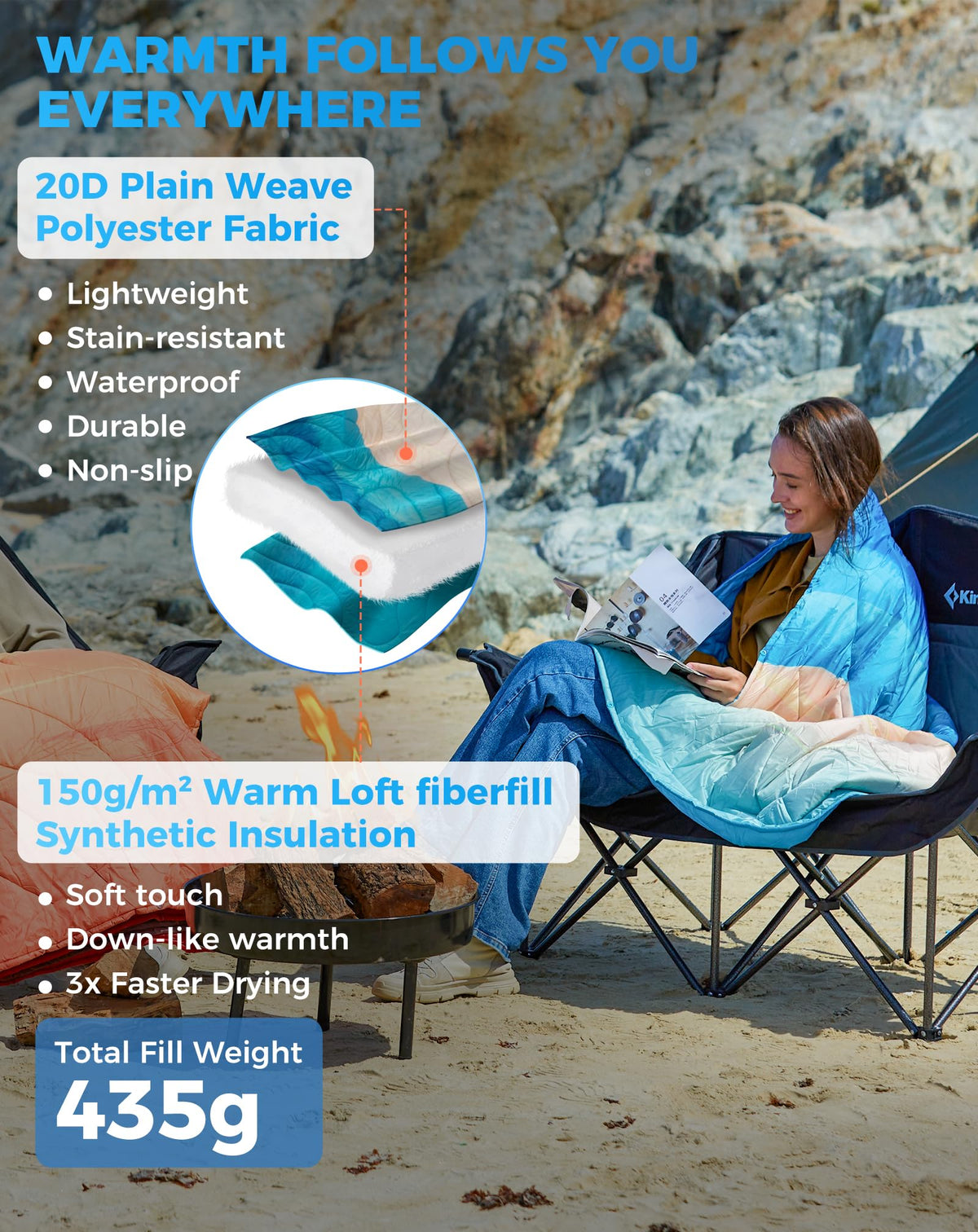 KingCamp BLANKET SMART 150 XL Lightweight Camping Blanket