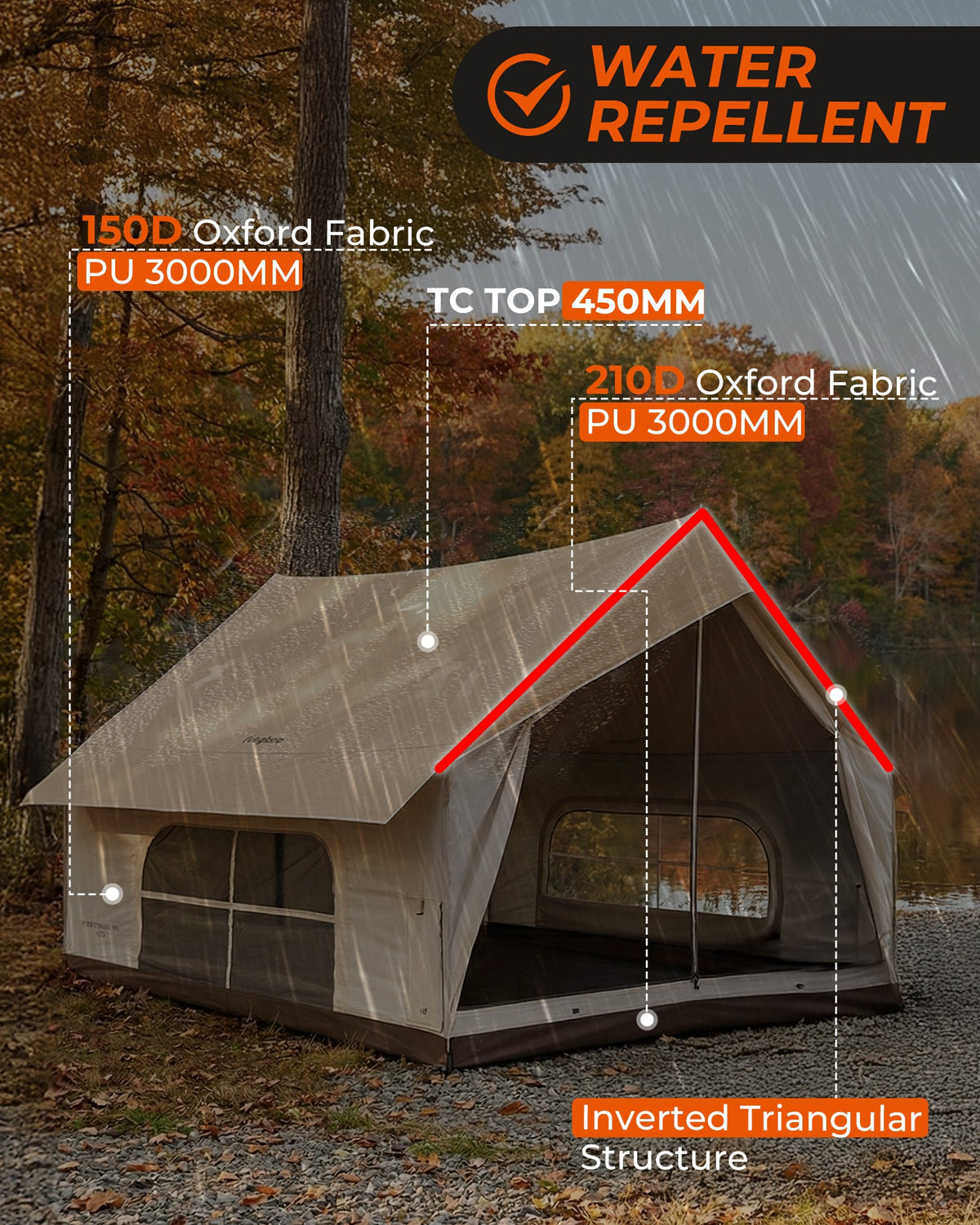 KingCamp MOUNTAIN IN C5 Cabin Tent with Stove Jack & AC Port