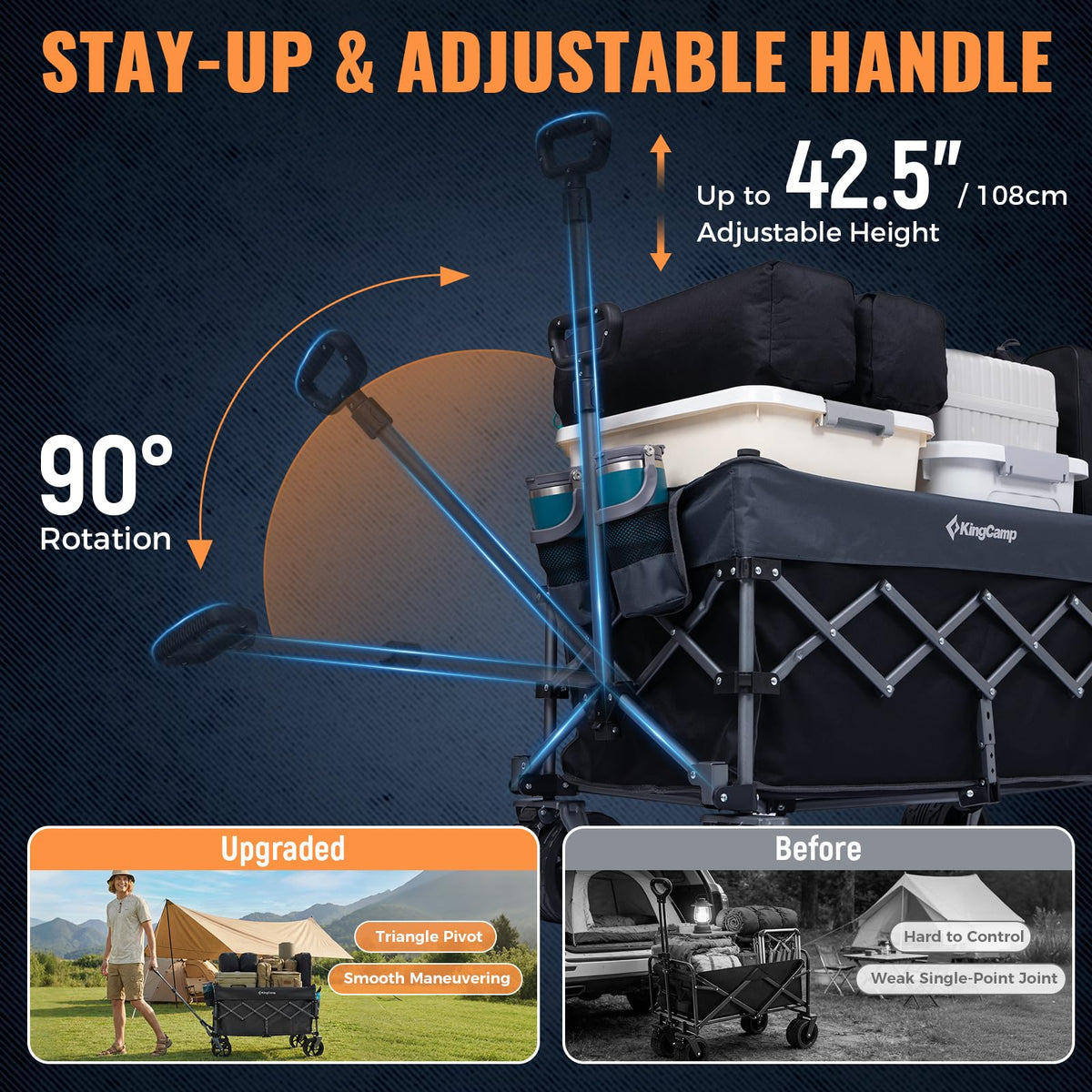 KingCamp 300L Mega Capacity Folding Wagon Cart
