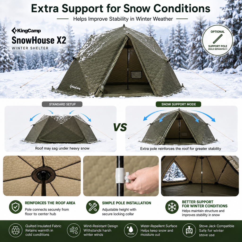 KingCamp Snowhouse X2 Insulated Instant Tent with Stove Jack
