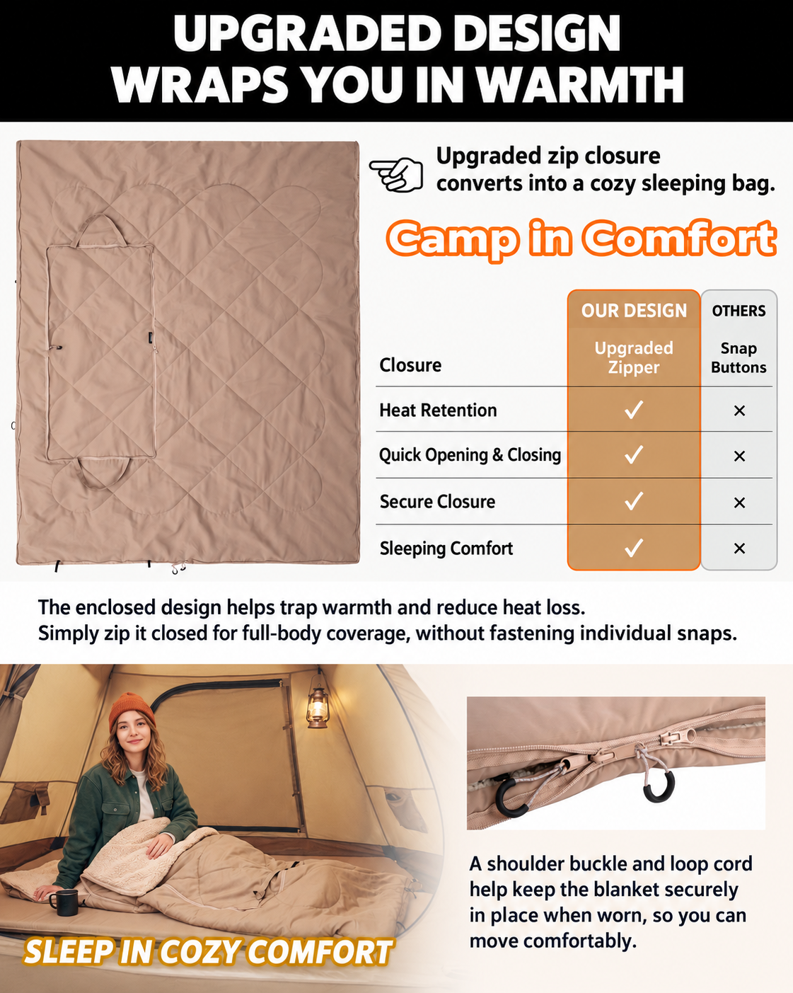 KingCamp Versatile 4-in-1 Lambswool Blanket
