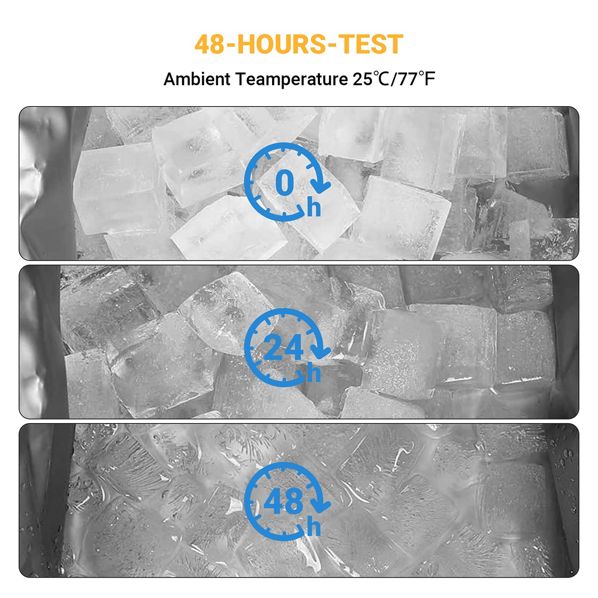 KingCamp 48 Hours Soft Cooler Bag