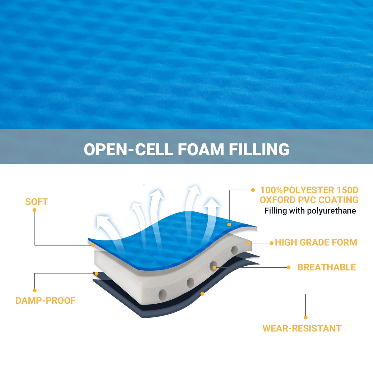 KingCamp Double Self Inflating Sleeping Pad
