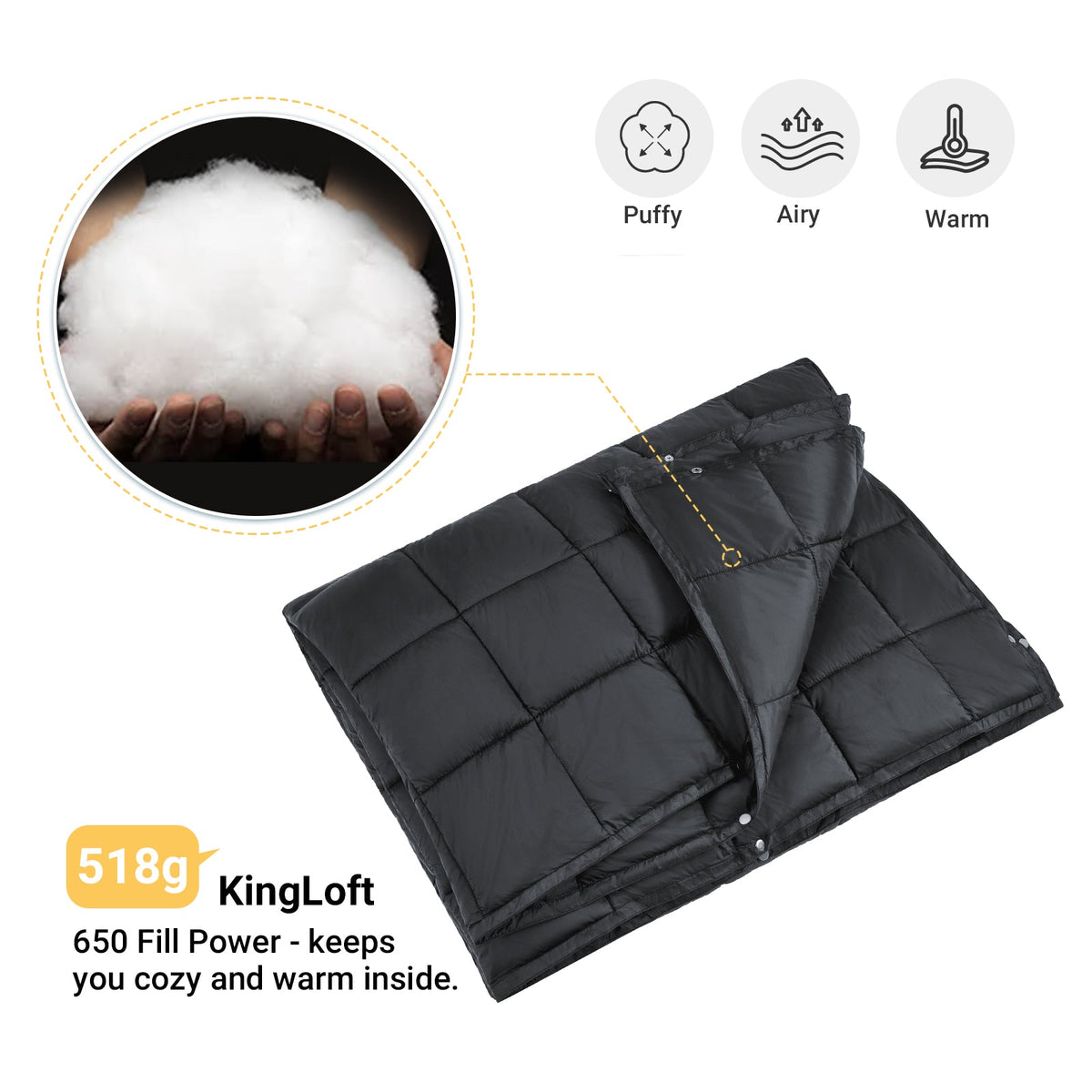 KingCamp 620 FP Lightweight Packable Camping Blanket