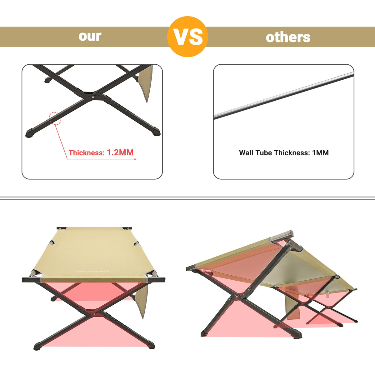 KingCamp Portable Camping Heavy Duty Cot
