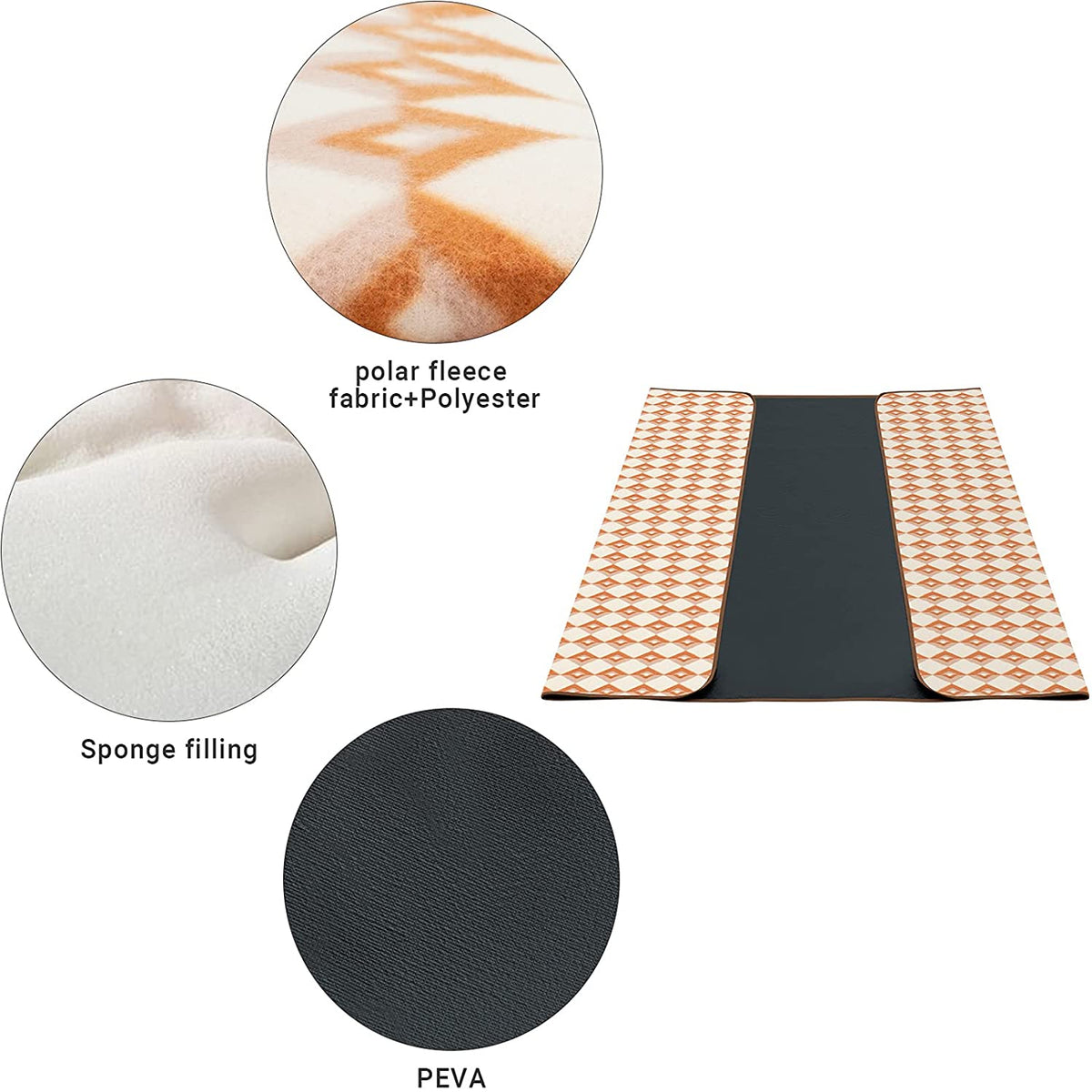 KingCamp Sandproof Picnic Blankets Mat