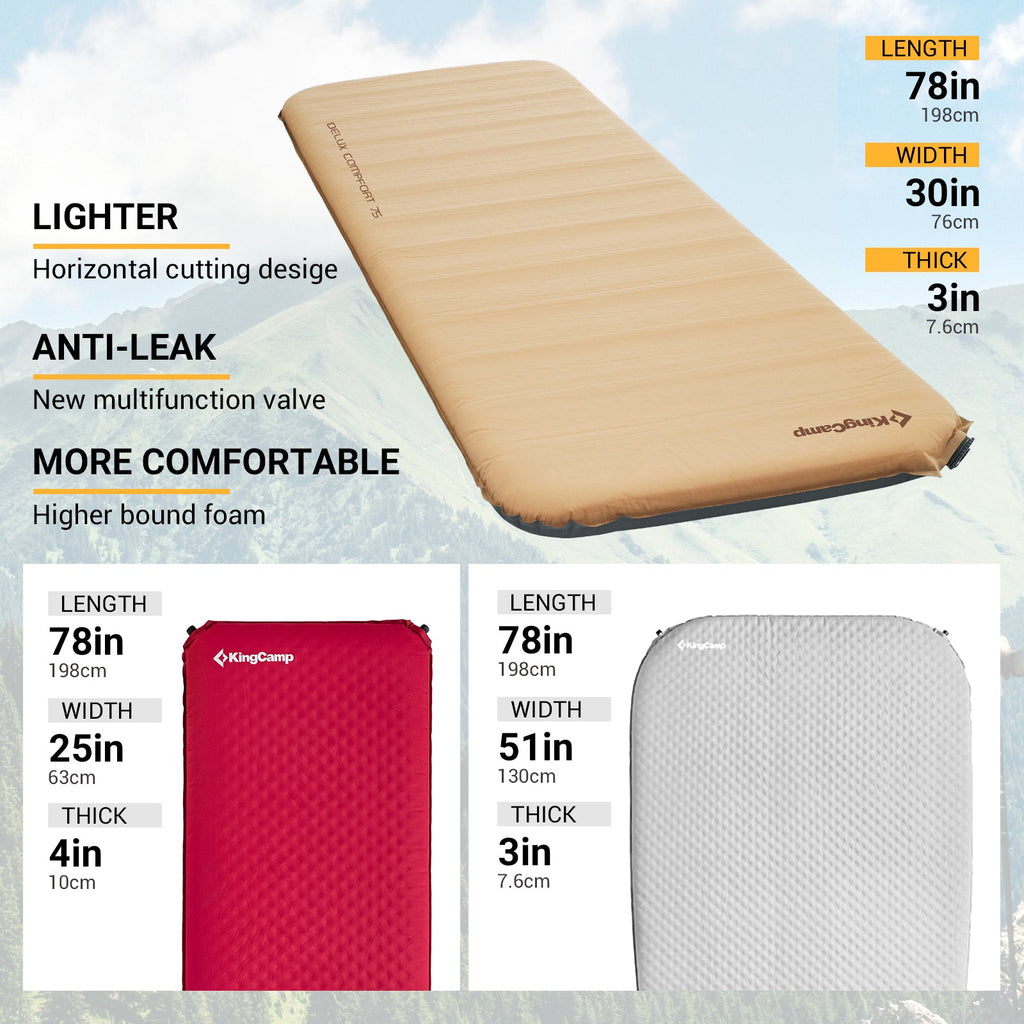 KingCamp Single Self Inflating Sleeping Pad