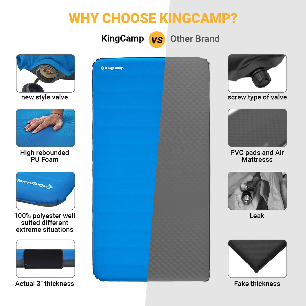 KingCamp Single Self Inflating Sleeping Pad