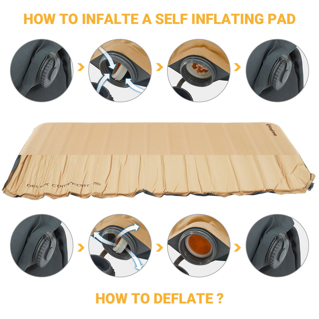 KingCamp Single Self Inflating Sleeping Pad