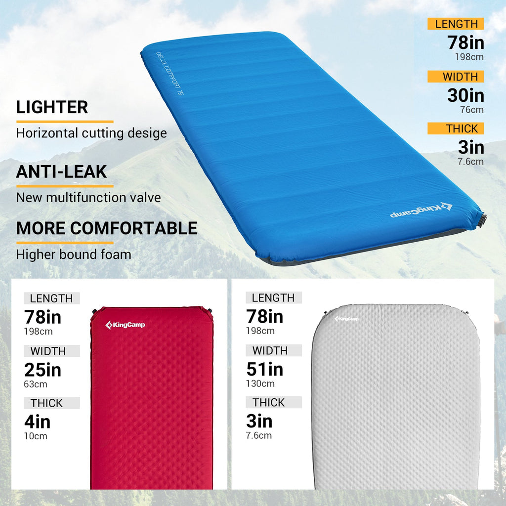 KingCamp Single Self Inflating Sleeping Pad