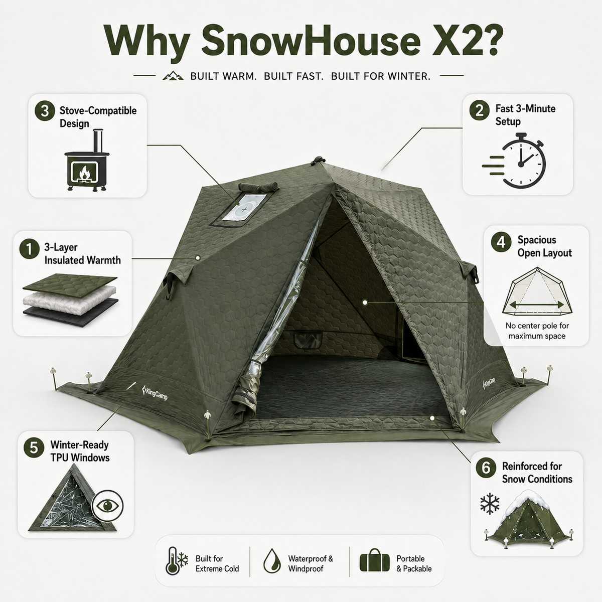 KingCamp Snowhouse X2 Insulated Instant Tent with Stove Jack
