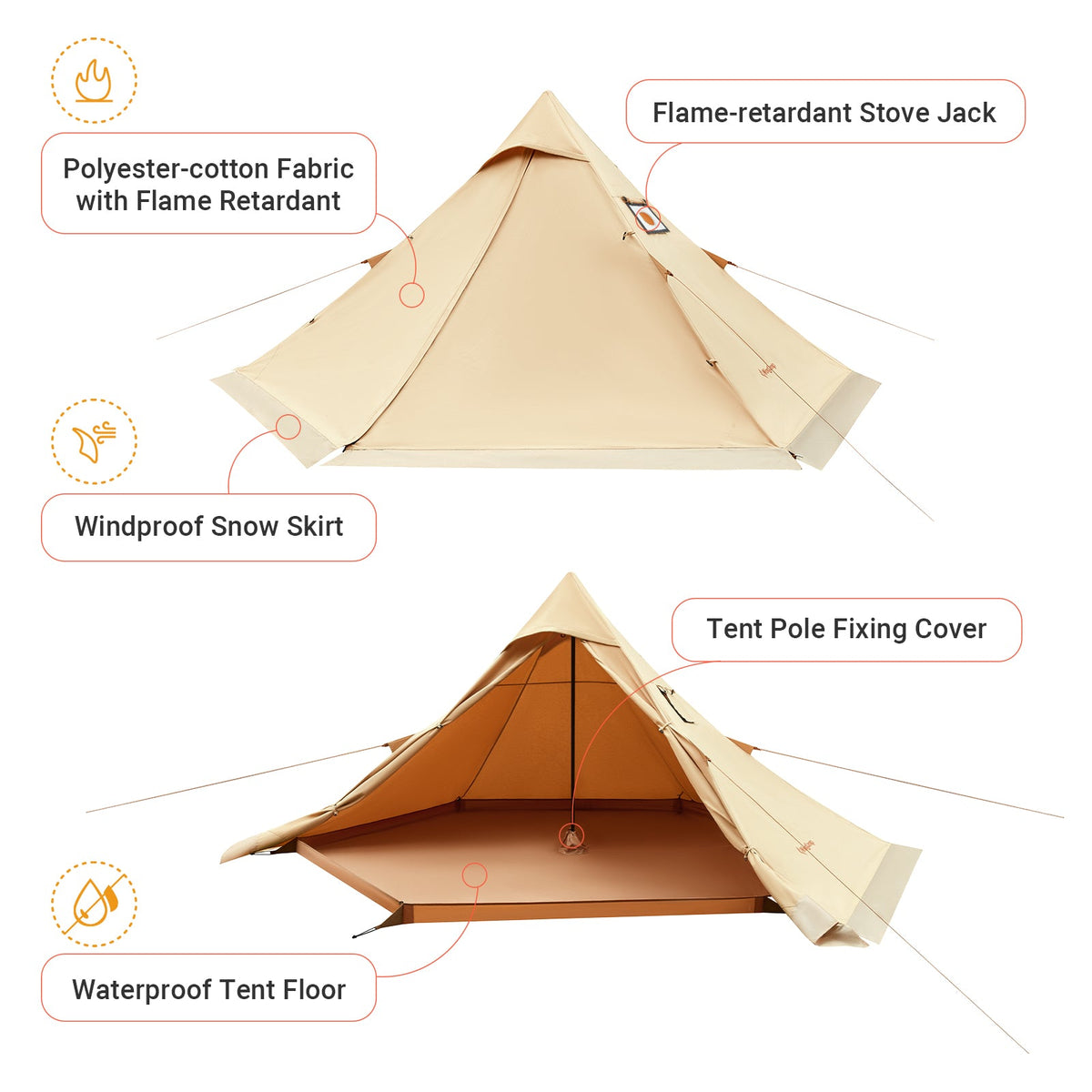 KingCamp TORINO 4-Season Waterproof Tipi Tent