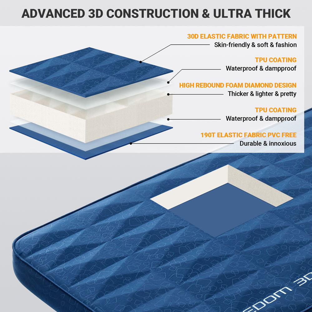 KingCamp 4" Thick Double Self-Inflating Camping Pad