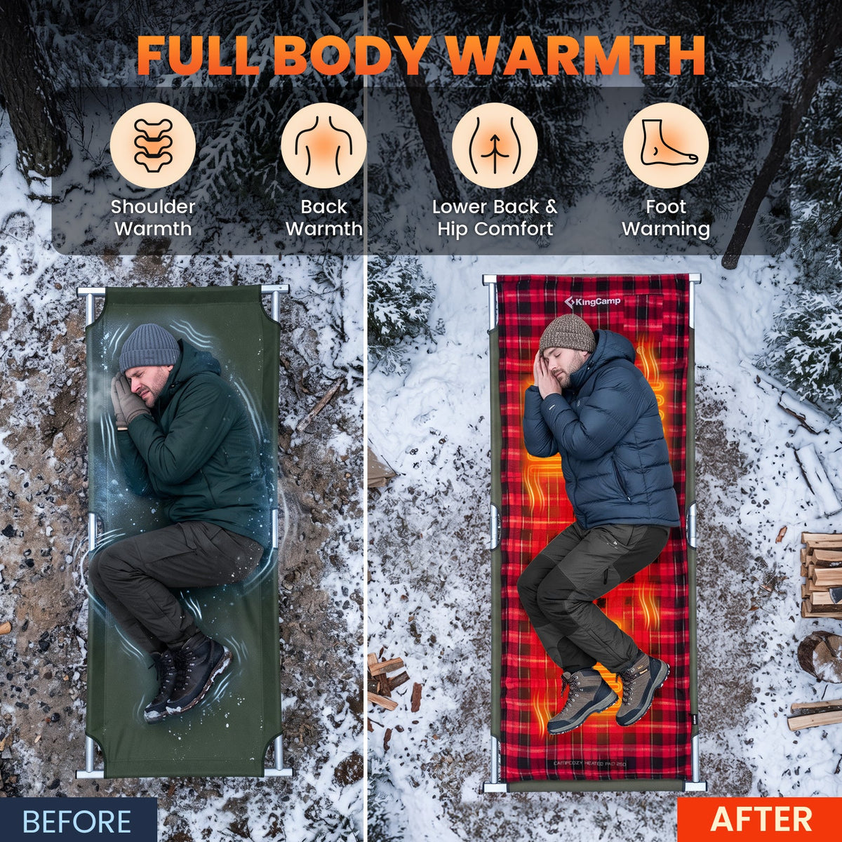 KingCamp CAMPCOZY 250 Heated Sleeping Bag Liner