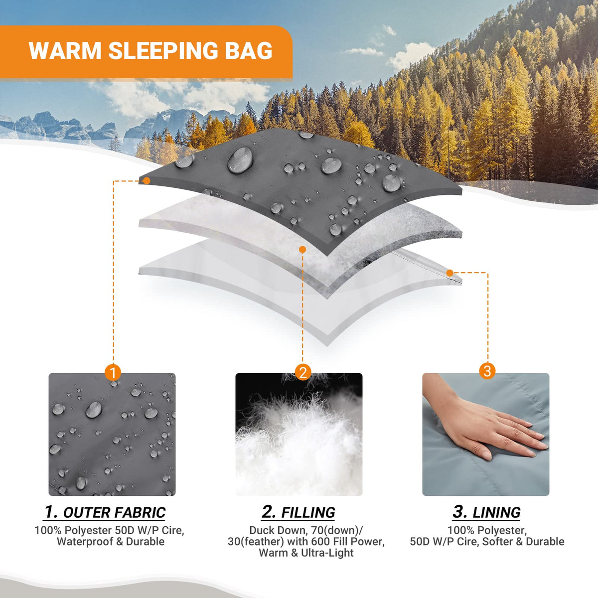 25F Protector 600 Duck Down Mummy Sleeping Bag