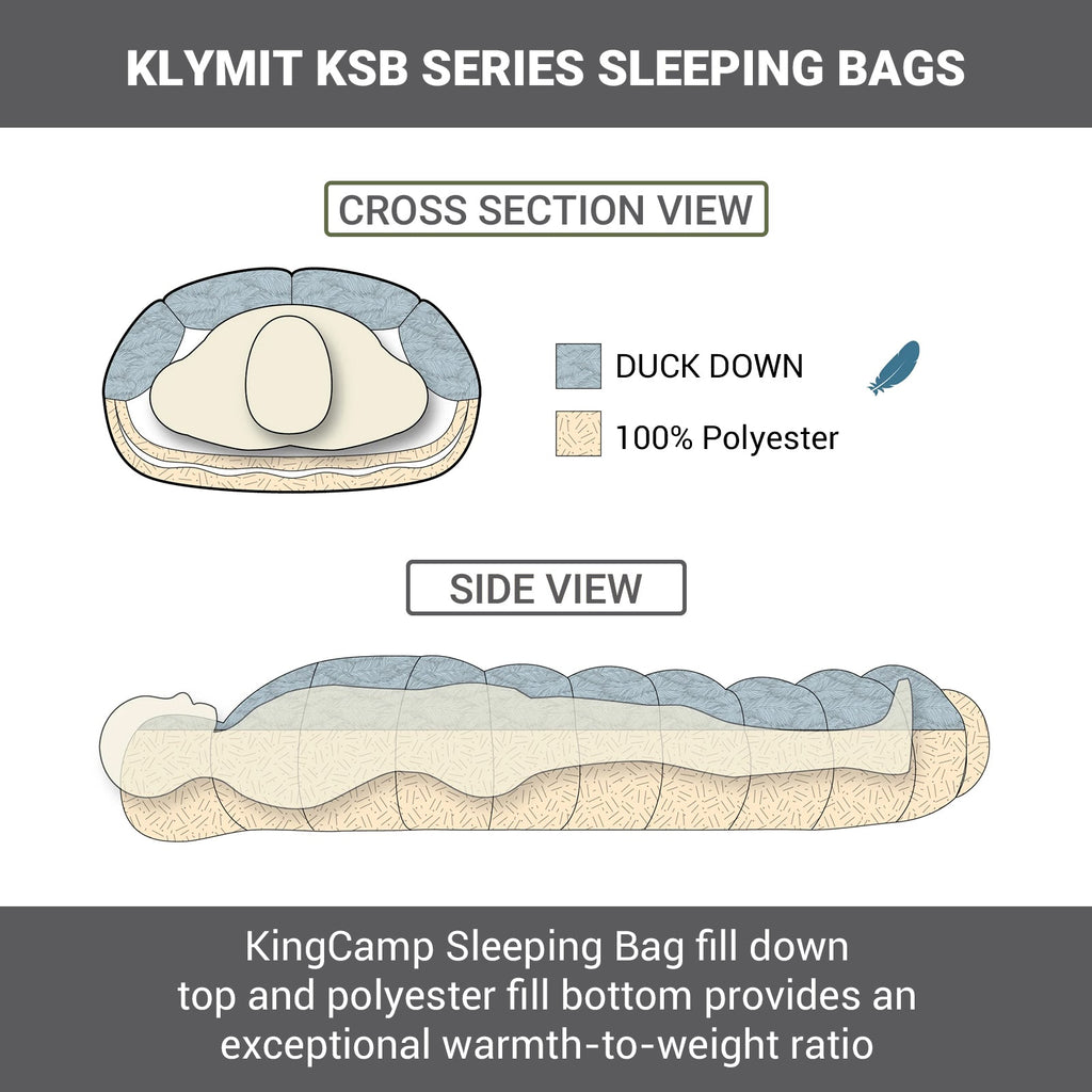 Kingcamp Duck Down Sleeping Bag