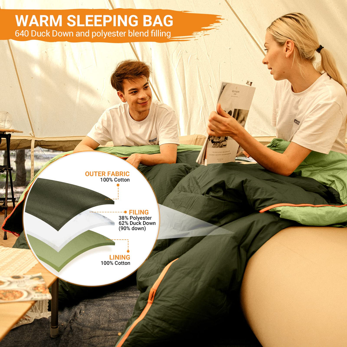 KingCamp FAVOURER ECO 0-Degree Sleeping Bag