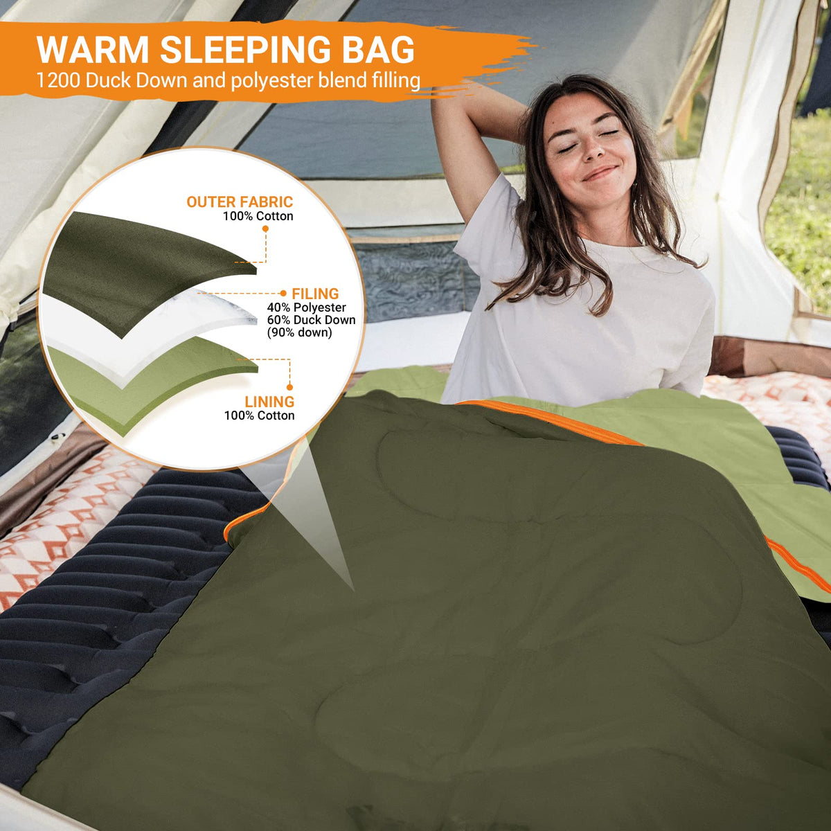 KingCamp FAVOURER ECO 0-Degree Sleeping Bag