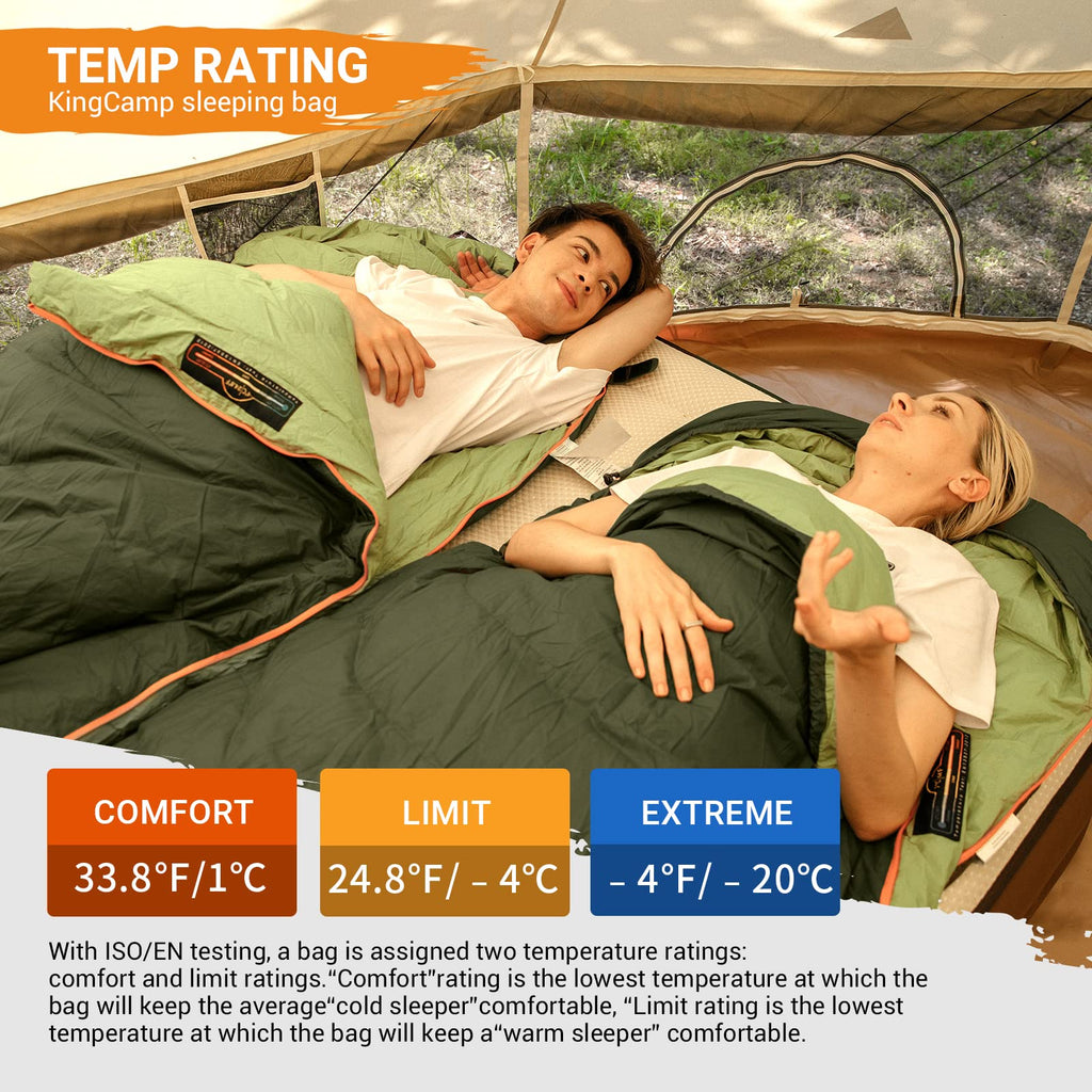 KingCamp FAVOURER ECO 0-Degree Sleeping Bag