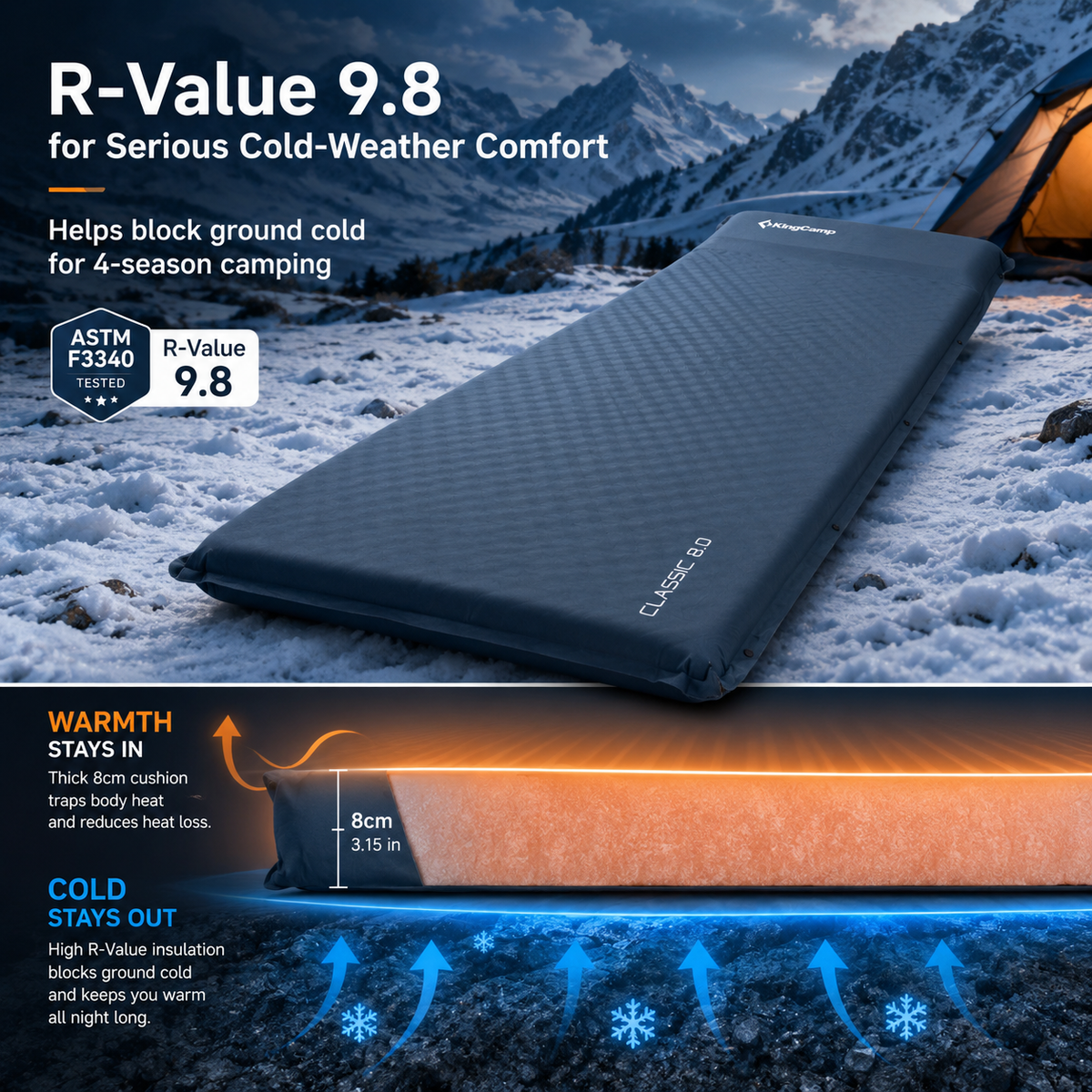 KingCamp CLASSIC 8.0 Single Self-Inflating Sleeping Pad